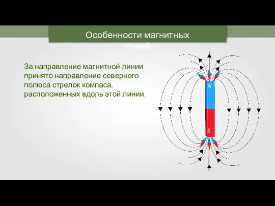 Особенности магнитных линий За направление магнитной линии принято направление северного