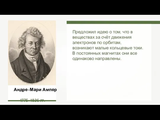 Андре-Мари Ампер 1775–1836 гг. Предложил идею о том, что в