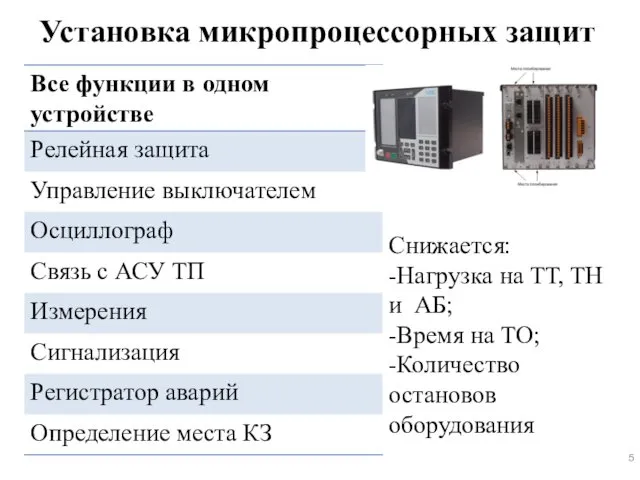 Установка микропроцессорных защит Снижается: -Нагрузка на ТТ, ТН и АБ; -Время на ТО; -Количество остановов оборудования