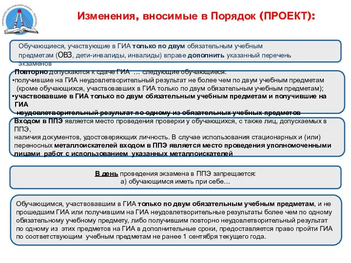 Повторно допускаются к сдаче ГИА … следующие обучающиеся: получившие на