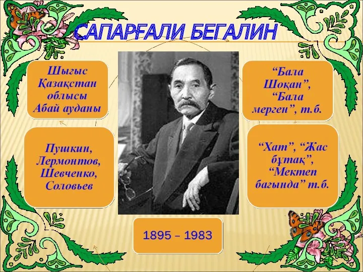 САПАРҒАЛИ БЕГАЛИН