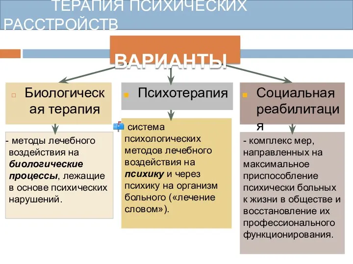 ТЕРАПИЯ ПСИХИЧЕСКИХ РАССТРОЙСТВ Биологическая терапия Психотерапия Социальная реабилитация методы лечебного