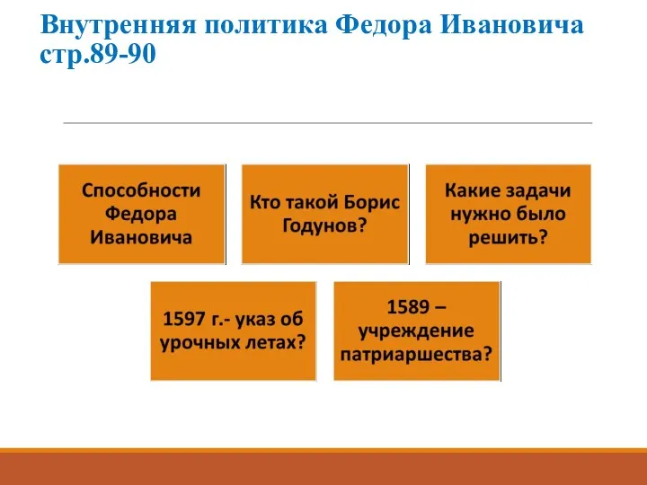 Внутренняя политика Федора Ивановича стр.89-90
