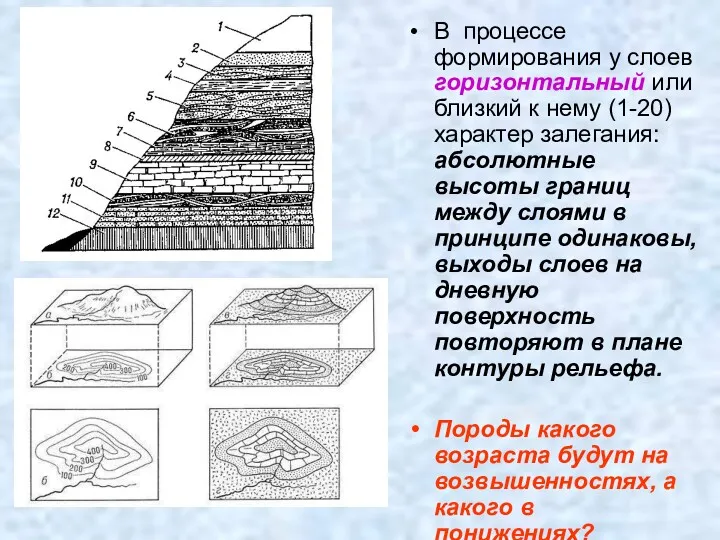В процессе формирования у слоев горизонтальный или близкий к нему (1-20) характер залегания: