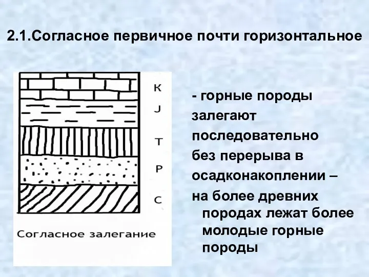 2.1.Согласное первичное почти горизонтальное - горные породы залегают последовательно без перерыва в осадконакоплении