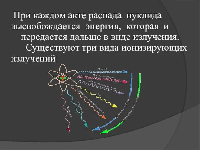 При каждом акте распада нуклида высвобождается энергия, которая и передается