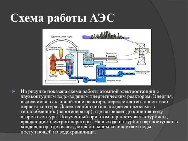 Схема работы АЭС На рисунке показана схема работы атомной электростанции