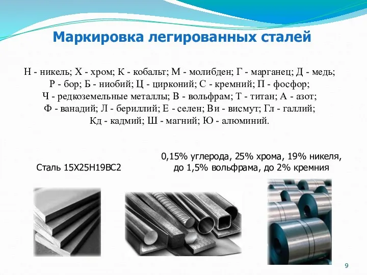 Маркировка легированных сталей Н - никель; Х - хром; К