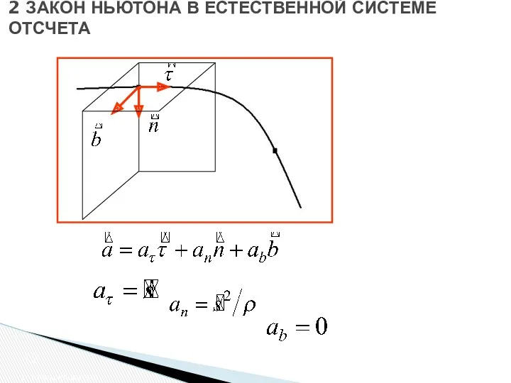 2 закон Ньютона 2 ЗАКОН НЬЮТОНА В ЕСТЕСТВЕННОЙ СИСТЕМЕ ОТСЧЕТА