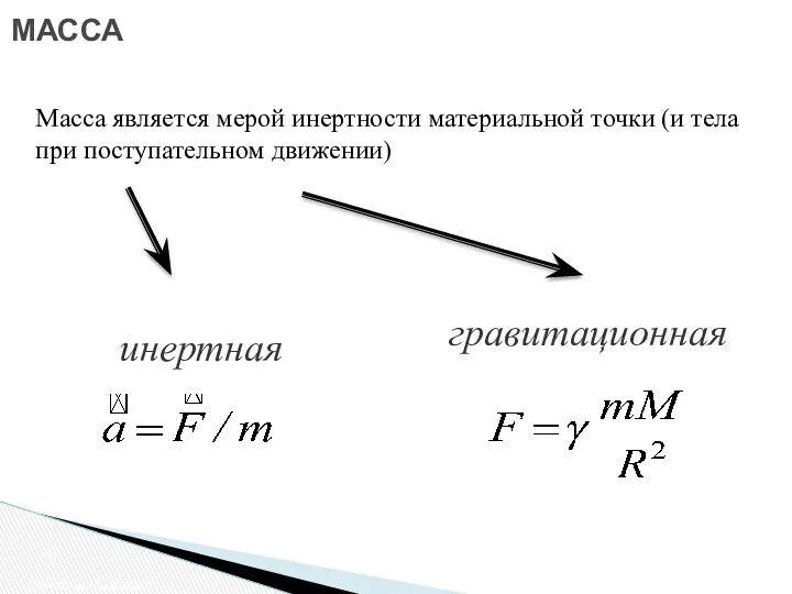 МАССА Законы Ньютона Масса является мерой инертности материальной точки (и тела при поступательном движении) инертная гравитационная