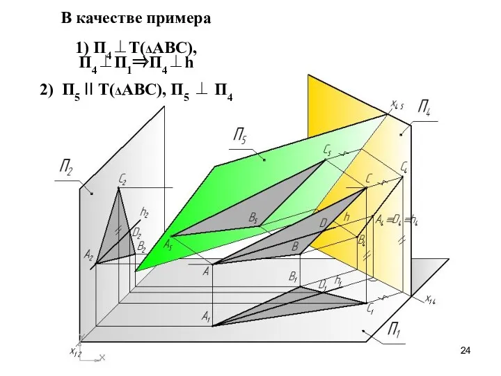 В качестве примера 1) П4⊥Т(ΔАВС), П4⊥П1⇒П4⊥h 2) П5 II Т(ΔАВС), П5 ⊥ П4