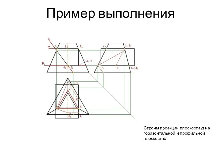 Пример выполнения Строим проекции плоскости g на горизонтальной и профильной плоскостях