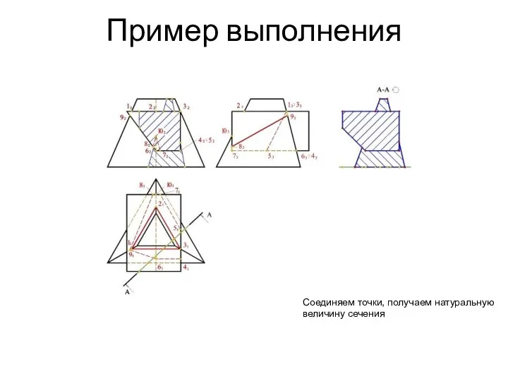 Пример выполнения Соединяем точки, получаем натуральную величину сечения