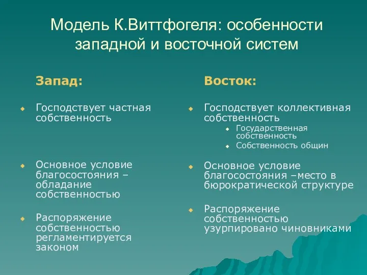 Модель К.Виттфогеля: особенности западной и восточной систем Запад: Господствует частная собственность Основное условие