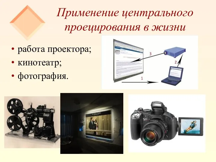Применение центрального проецирования в жизни работа проектора; кинотеатр; фотография.