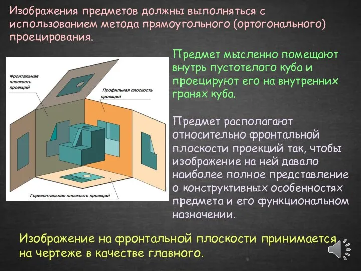 Изображения предметов должны выполняться с использованием метода прямоугольного (ортогонального) проецирования.