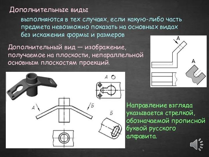 Дополнительные виды выполняются в тех случаях, если какую-либо часть пpедмета