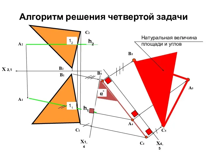 Алгоритм решения четвертой задачи Х 2,1 А2 X1,4 А1 В1