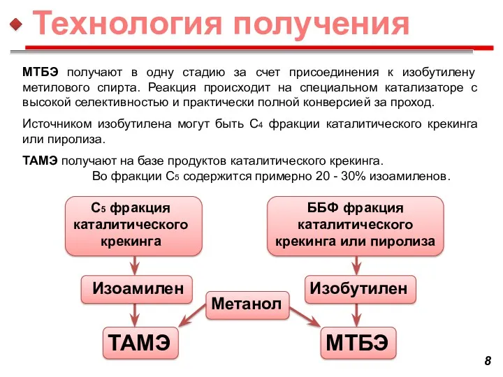 МТБЭ получают в одну стадию за счет присоединения к изобутилену