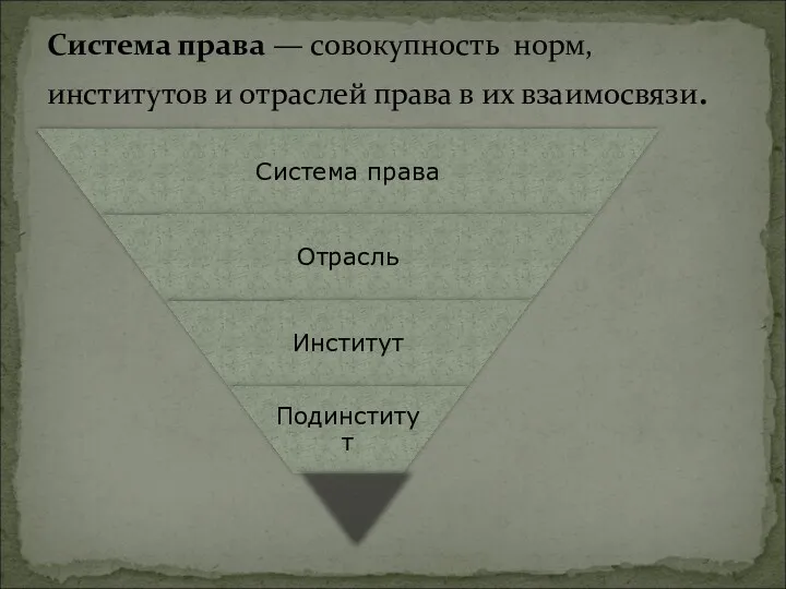 Система права — совокупность норм, институтов и отраслей права в их взаимосвязи.