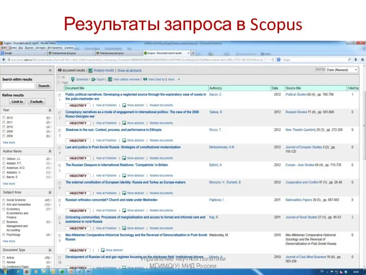 Результаты запроса в Scopus Управление научной политики МГИМО(У) МИД России