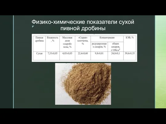 Физико-химические показатели сухой пивной дробины