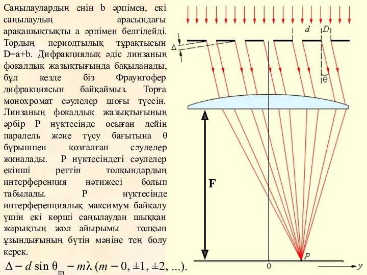 Саңылаулардың енін b әрпімен, екі саңылаудың арасындағы арақашықтықты а әрпімен