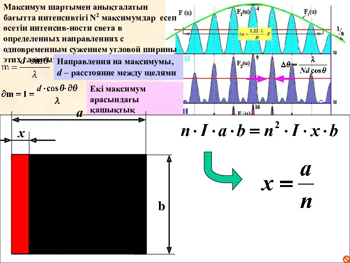 Максимум шартымен анықталатын бағытта интенсивтігі N2 максимумдар есеп өсетін интенсив-ности света в определенных