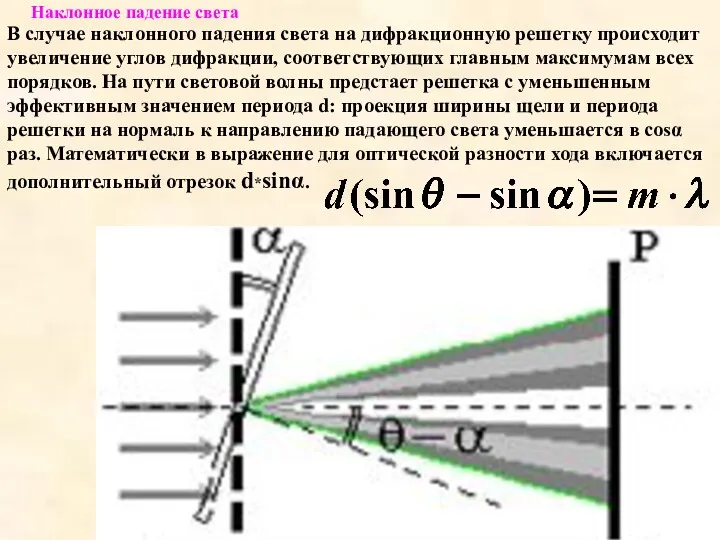 Наклонное падение света В случае наклонного падения света на дифракционную решетку происходит увеличение