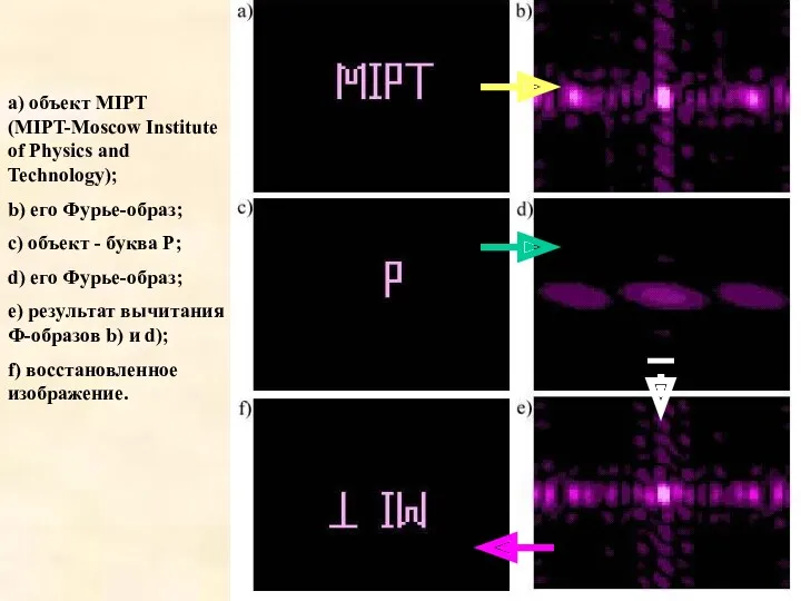 а) объект MIPT (MIPT-Moscow Institute of Physics and Technology); b)