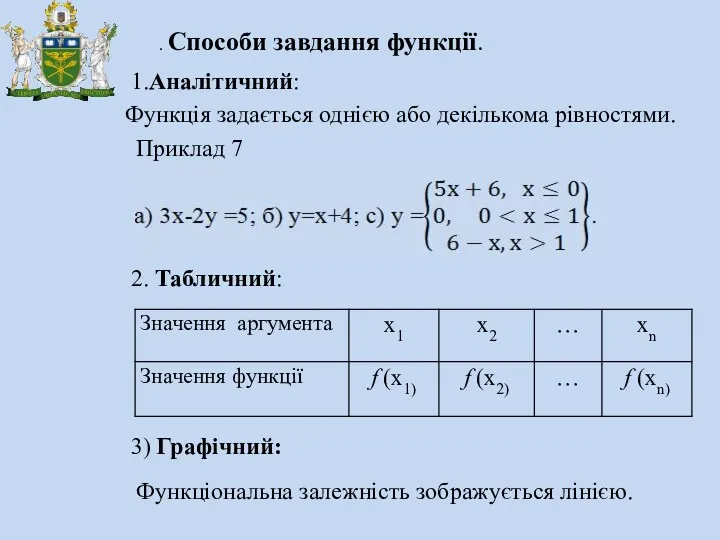 . Способи завдання функції. 1.Аналітичний: Функція задається однією або декількома рівностями. Приклад 7