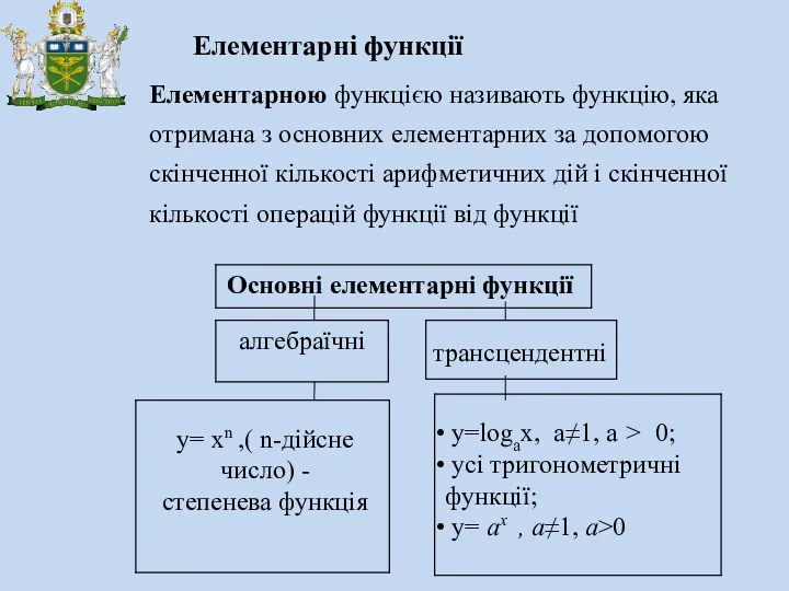 Елементарною функцією називають функцію, яка отримана з основних елементарних за допомогою скінченної кількості