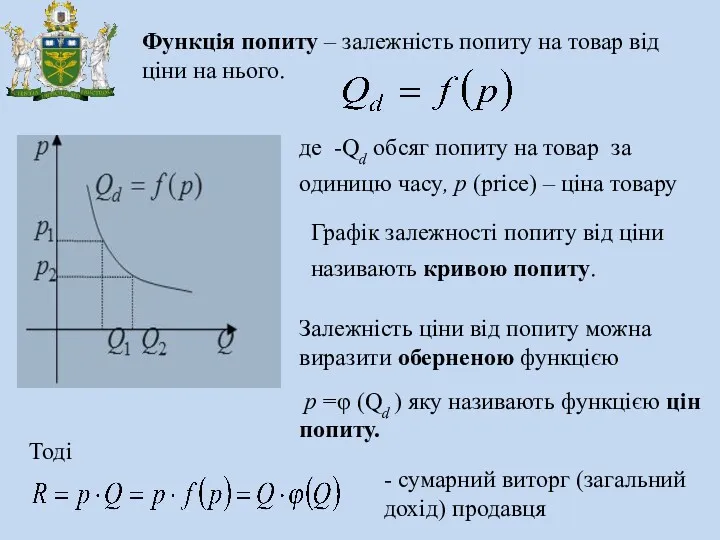 Тоді Функція попиту – залежність попиту на товар від ціни на нього. де