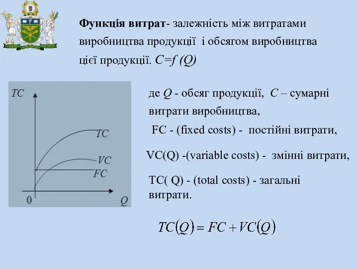 Функція витрат- залежність між витратами виробництва продукції і обсягом виробництва цієї продукції. С=f