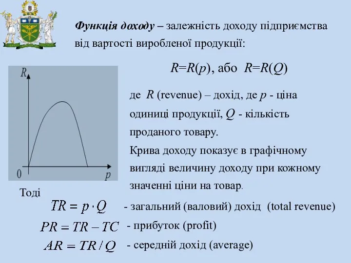 де R (revenue) – дохід, де p - ціна одиниці продукції, Q -