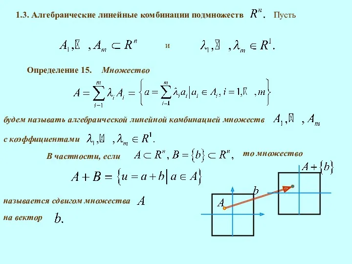 1.3. Алгебраические линейные комбинации подмножеств Пусть Множество В частности, если то множество Определение 15.