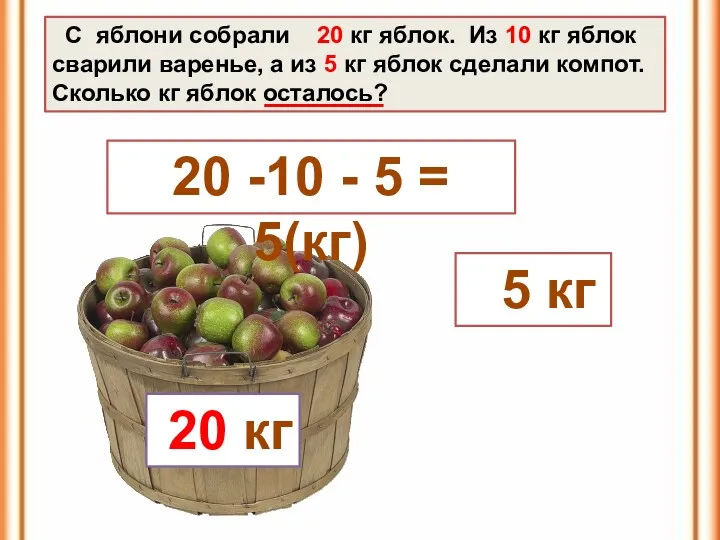 20 кг С яблони собрали 20 кг яблок. Из 10