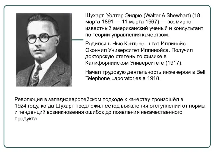 Шухарт, Уолтер Эндрю (Walter A Shewhart) (18 марта 1891 — 11 марта 1967)