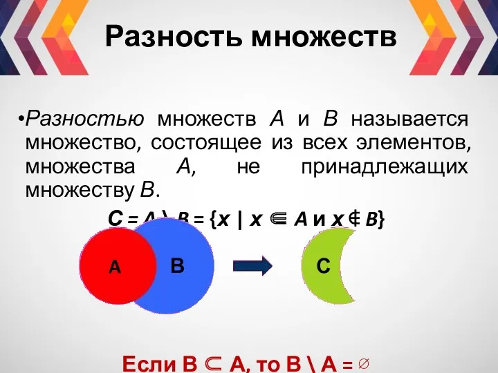 Разность множеств Разностью множеств А и В называется множество, состоящее