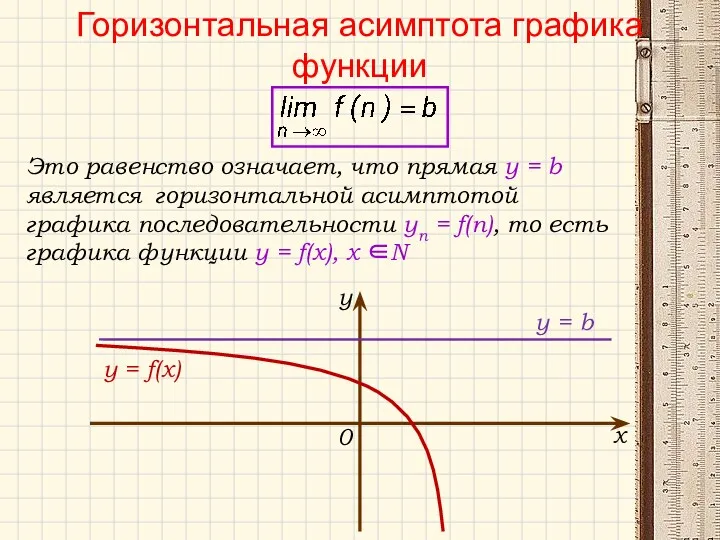 Это равенство означает, что прямая у = b является горизонтальной