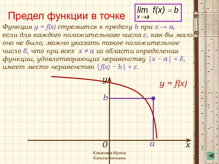 Предел функции в точке Функция y = f(x) стремится к