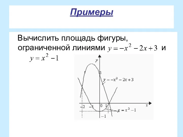 Примеры Вычислить площадь фигуры, ограниченной линиями и