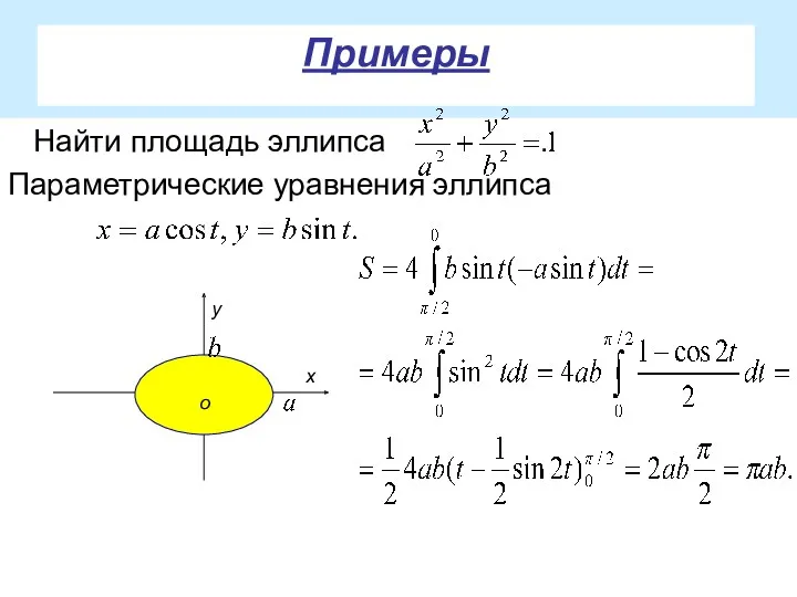 Примеры Найти площадь эллипса . Параметрические уравнения эллипса у о х