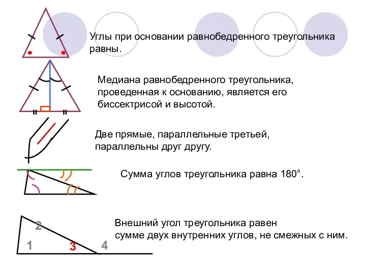 Медиана равнобедренного треугольника, проведенная к основанию, является его биссектрисой и