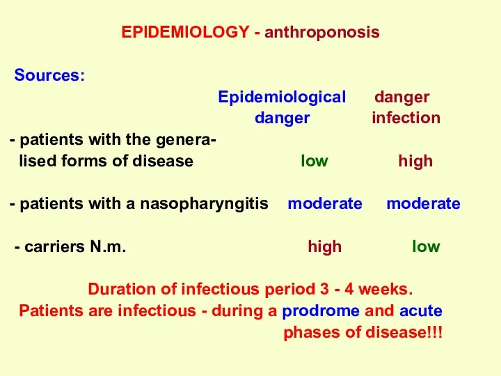 EPIDEMIOLOGY - anthroponosis Sources: Epidemiological danger danger infection - patients with the genera-