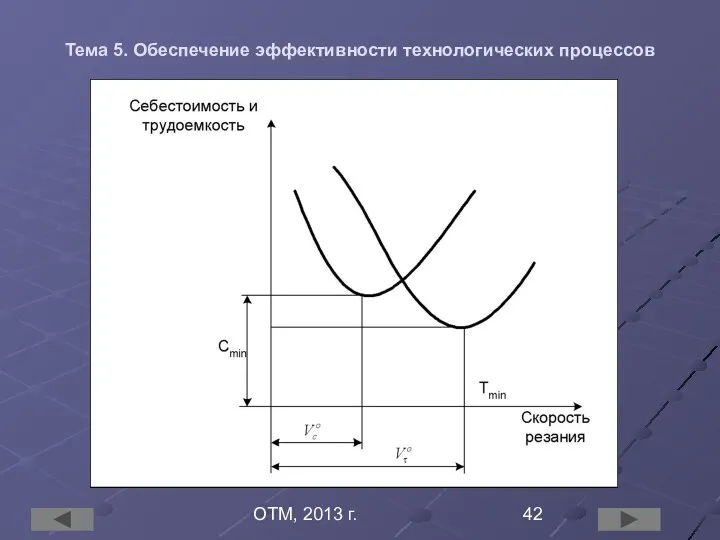 ОТМ, 2013 г. Тема 5. Обеспечение эффективности технологических процессов