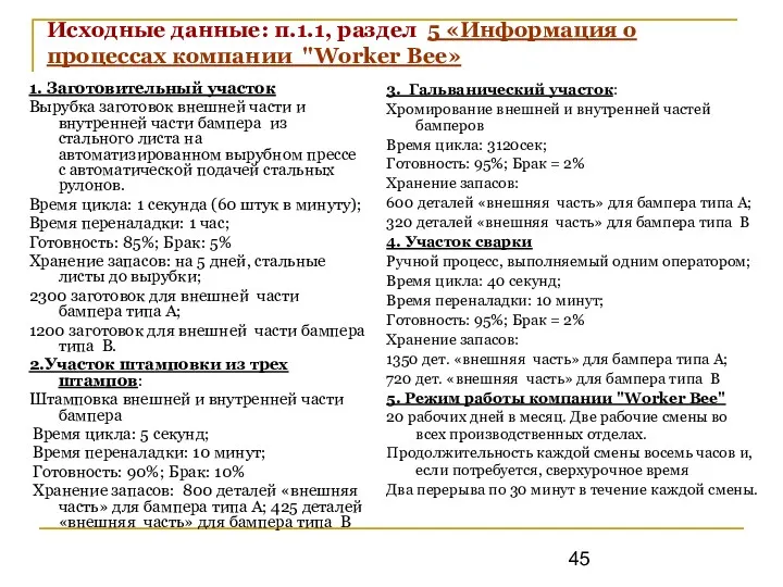 Исходные данные: п.1.1, раздел 5 «Информация о процессах компании "Worker