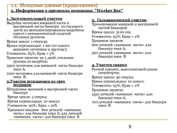 1.1. Исходные данные (продолжение) 5. Информация о процессах компании "Worker