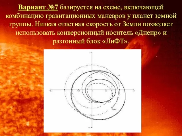 Вариант №7 базируется на схеме, включающей комбинацию гравитационных маневров у