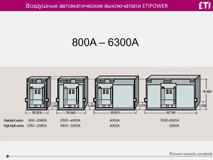 Воздушные автоматические выключатели ETIPOWER 800A – 6300A